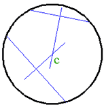تحديد مركز دائرة معلومة