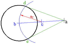 رسم مماس لدائرة معلومة من نقطة معلومة