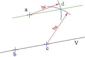 رسم مستقيم مار من نقطة معلومة ويوازي مستقيماً معلوماً