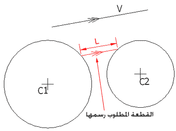 مسألة: رسم قطعة مستقيمة معلومة الطول والمنحى على دائرتين