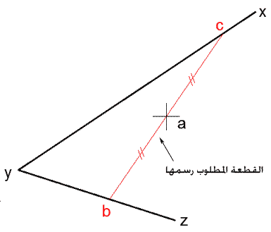 مسألة: رسم قطعة مستقيمة على مستقيمين وتمر من نقطة تنصفها
