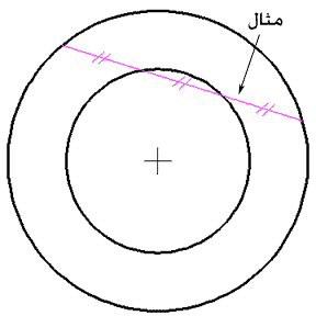 مسألة: رسم قاطع لدائرتين متحدين بالمركز