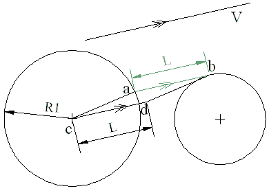 فكرة حل مسألة: رسم قطعة مستقيمة معلومة الطول والمنحى على دائرتين