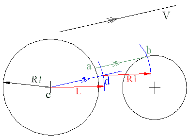 حل مسألة: رسم قطعة مستقيمة معلومة الطول والمنحى على دائرتين