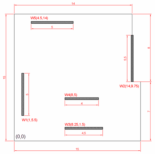 المسقط الأفقي